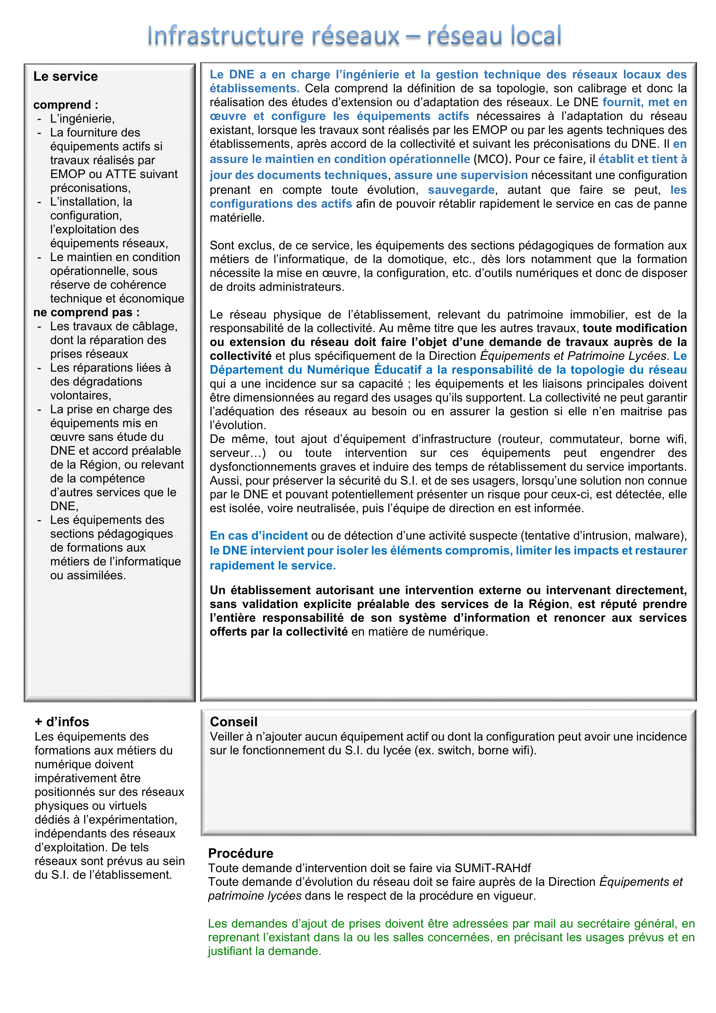 25 05 16 - Catalogue de services numériques pour l'éducation - V1_15.png