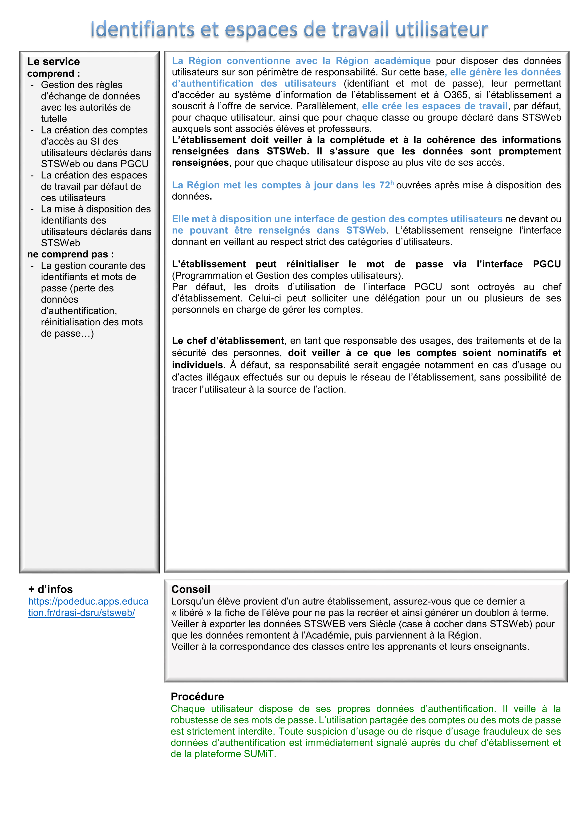 25 05 16 - Catalogue de services numériques pour l'éducation - V1_17.png
