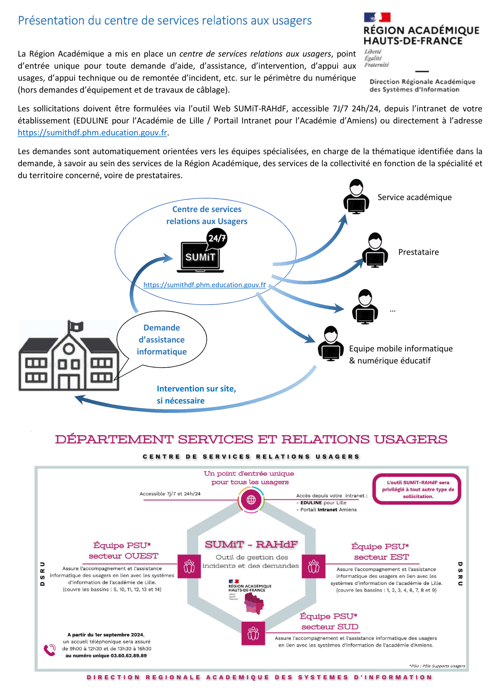 25 05 16 - Catalogue de services numériques pour l'éducation - V1_5.png