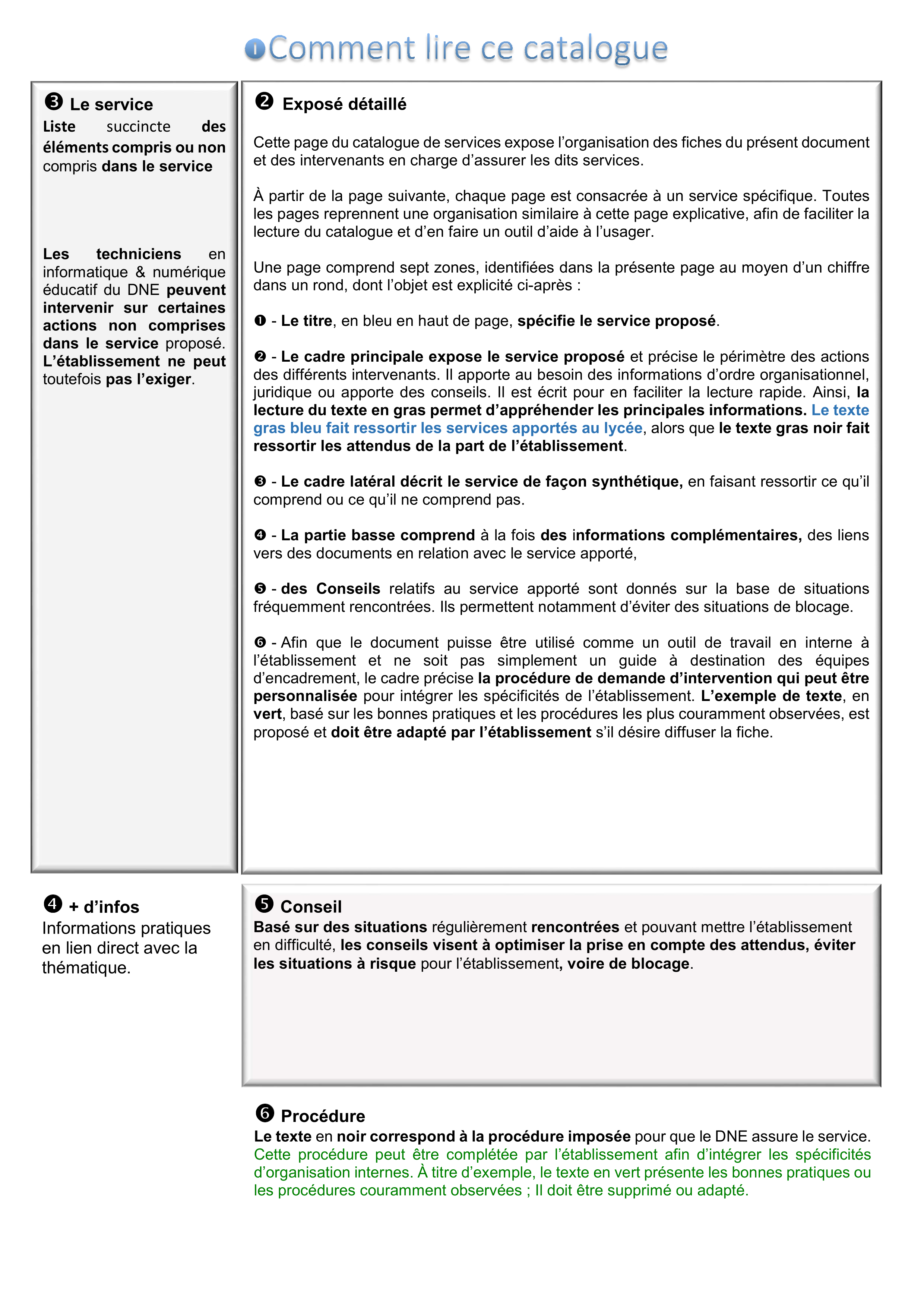 25 05 16 - Catalogue de services numériques pour l'éducation - V1_7.png