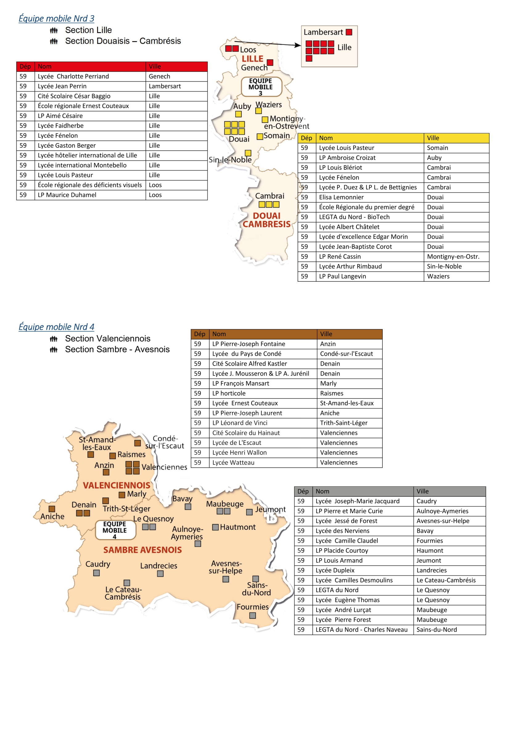 25 05 16 - Catalogue de services numériques pour l'éducation - V1_22.png